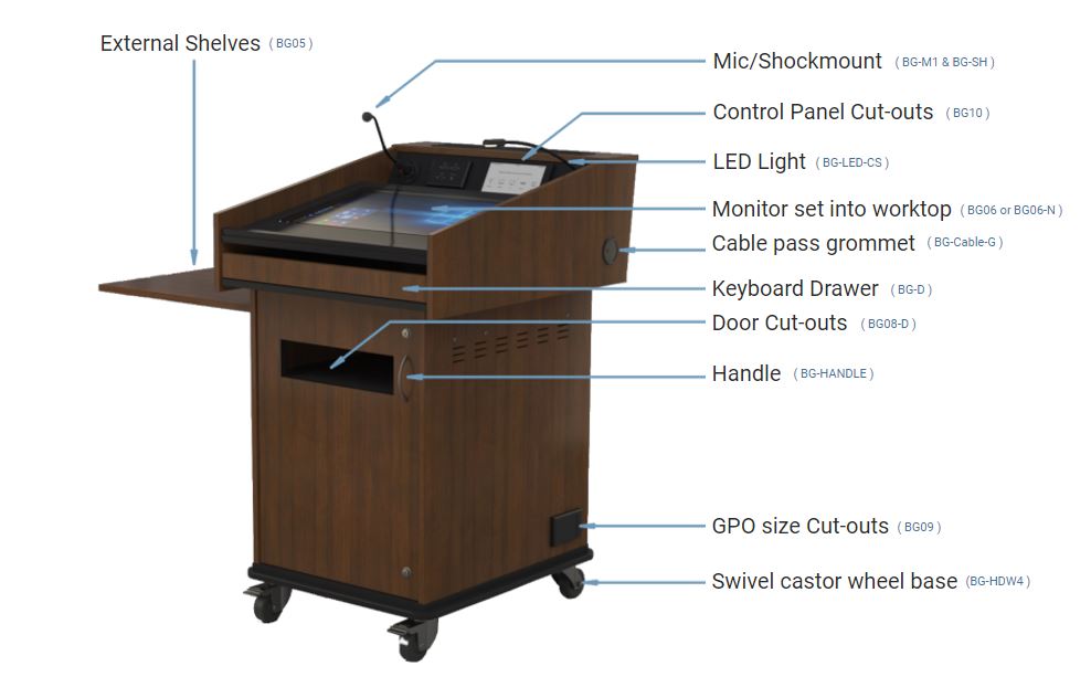 Options available to order with your A-Series Single bay lectern