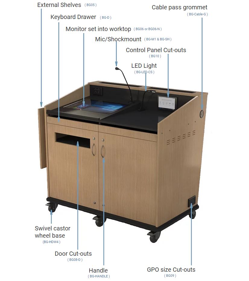 A-Series Double Bay Lecterns Options
