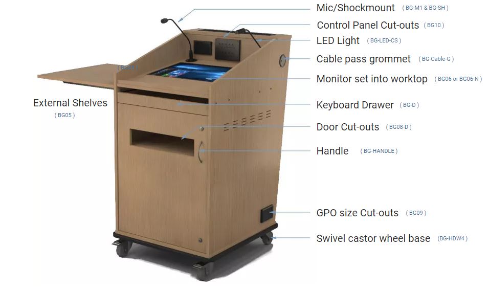 A-Series Single Bay Lectern Best Options