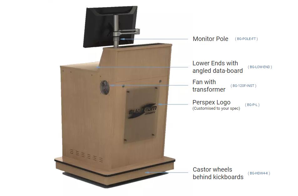 A-Series Single Bay Lectern Best Options