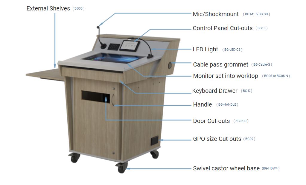 Best Options available to order with your C-Series Single bay lectern.