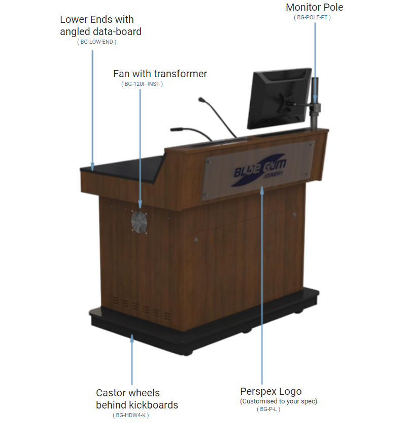 Fully customized Double Bay Lecterns