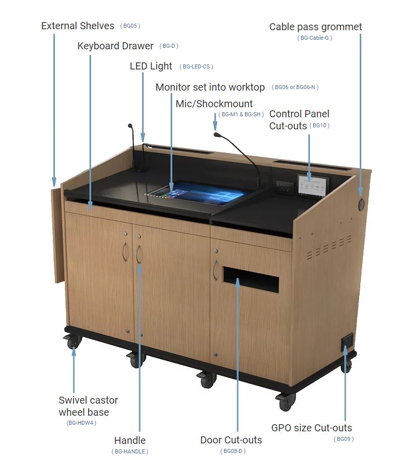 Options available to order with your A-Series Single bay lectern.