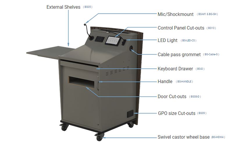 Popular Options available to order with your D-Series Single bay lectern